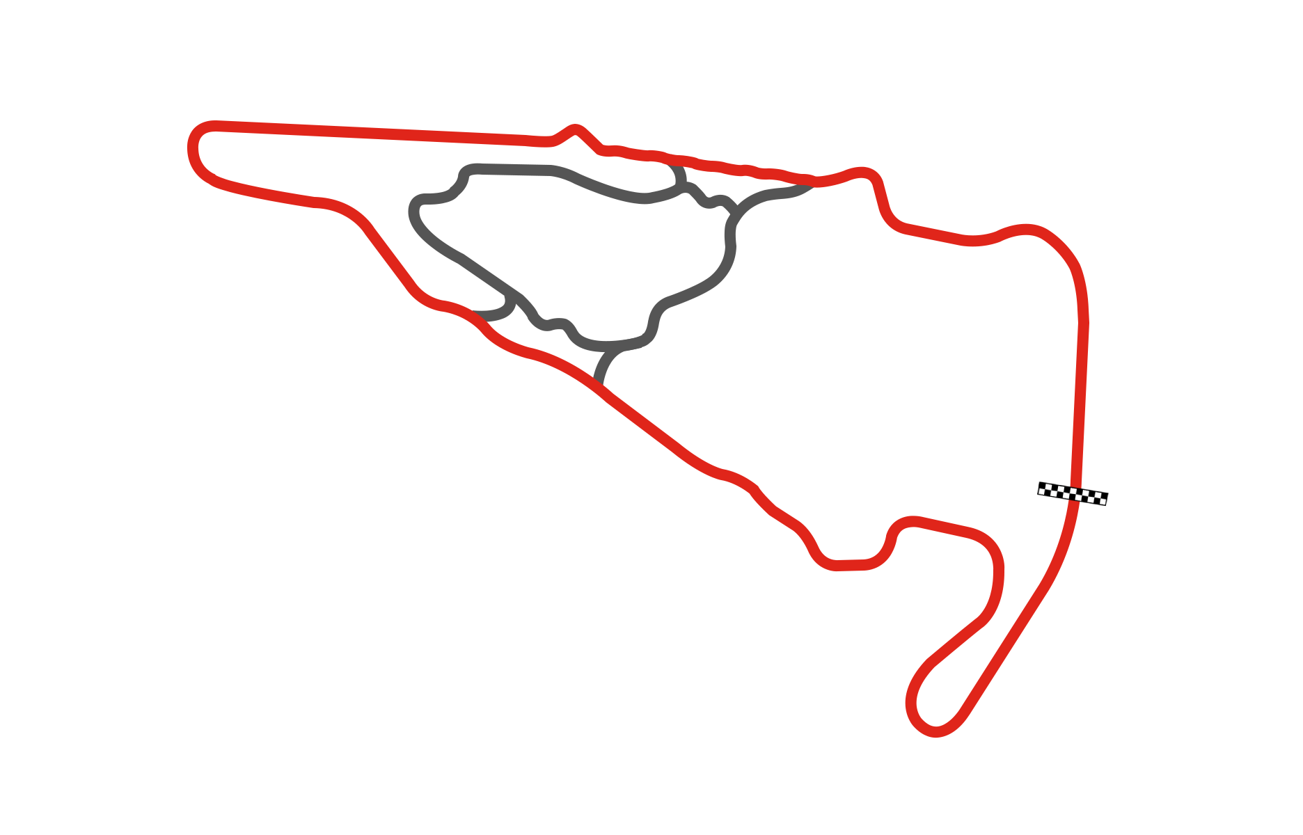 버지니아 인터내셔널 레이스웨이(Virginia International Raceway)