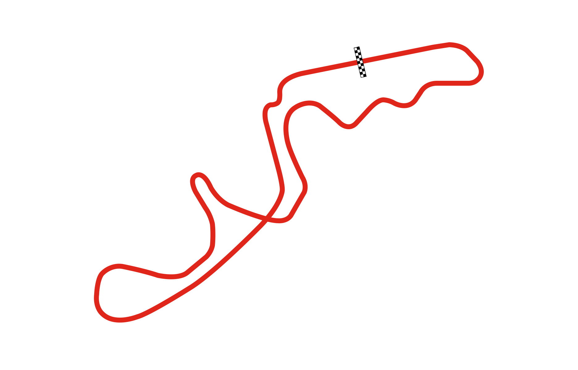 Suzuka International Racing Course